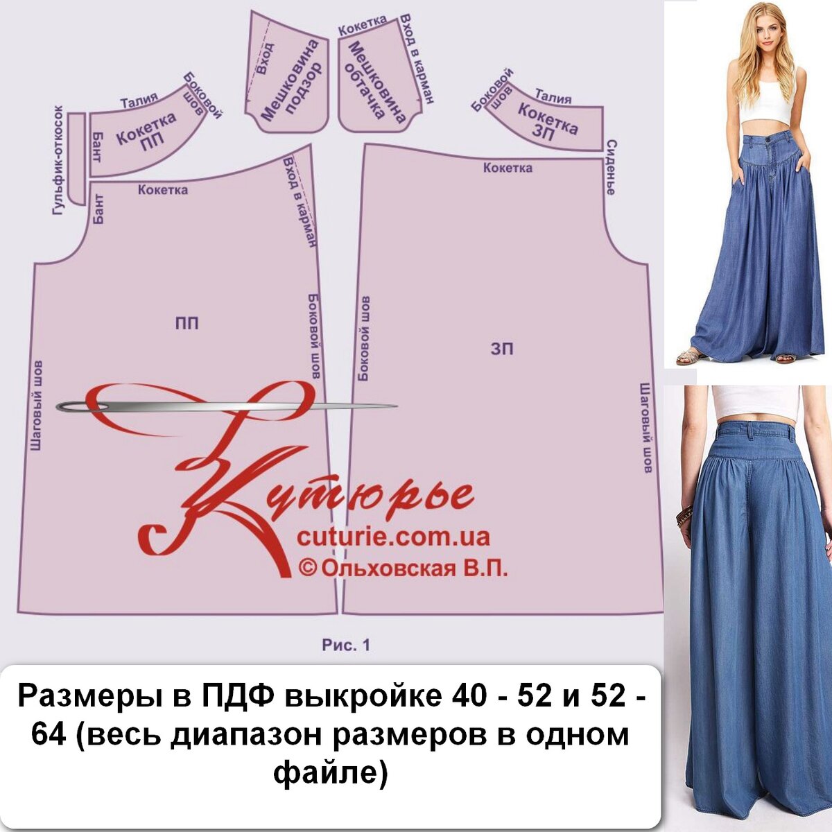 Юбка брюки на кокетке выкройка