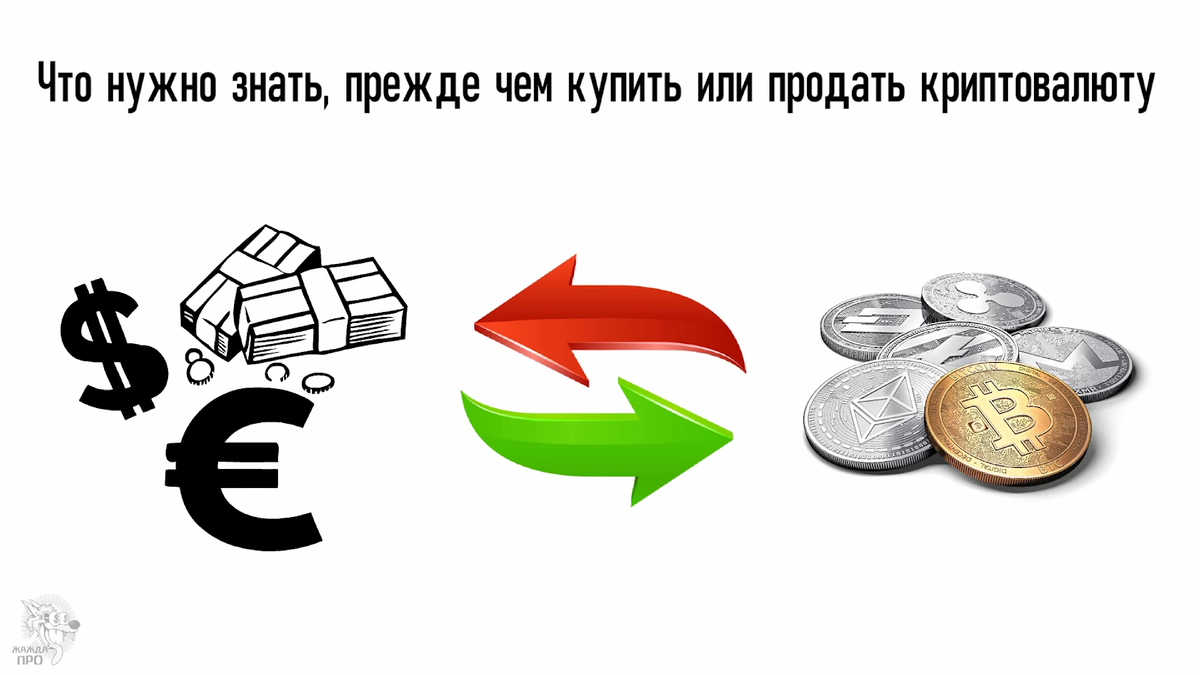 Купля-продажа криптовалюты за рубли и доллары