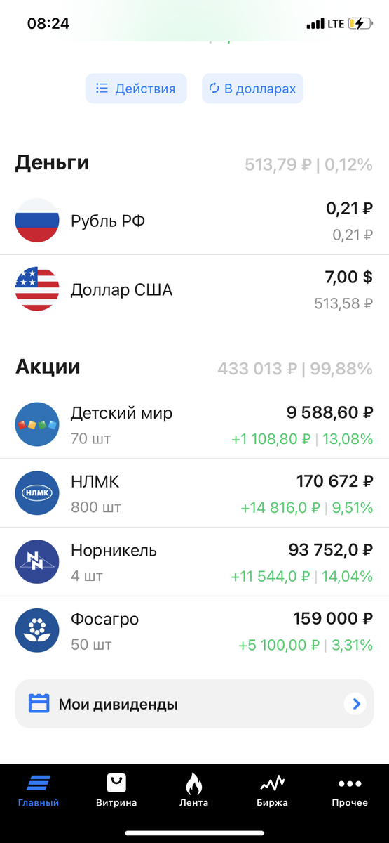 детский мир даже раньше не рассматривался, пока по случайности не купил