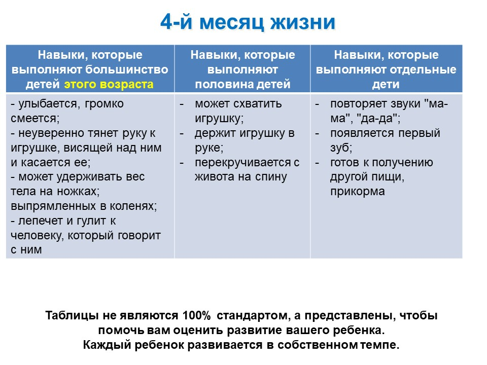 Примерно так
