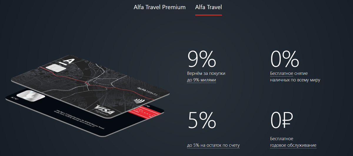 Виза альфа тревел. Карта Альфа премиум дебетовая. Альфа Тревел премиум. Карта Alfa Travel Premium. Альфа Тревел премиум карта.