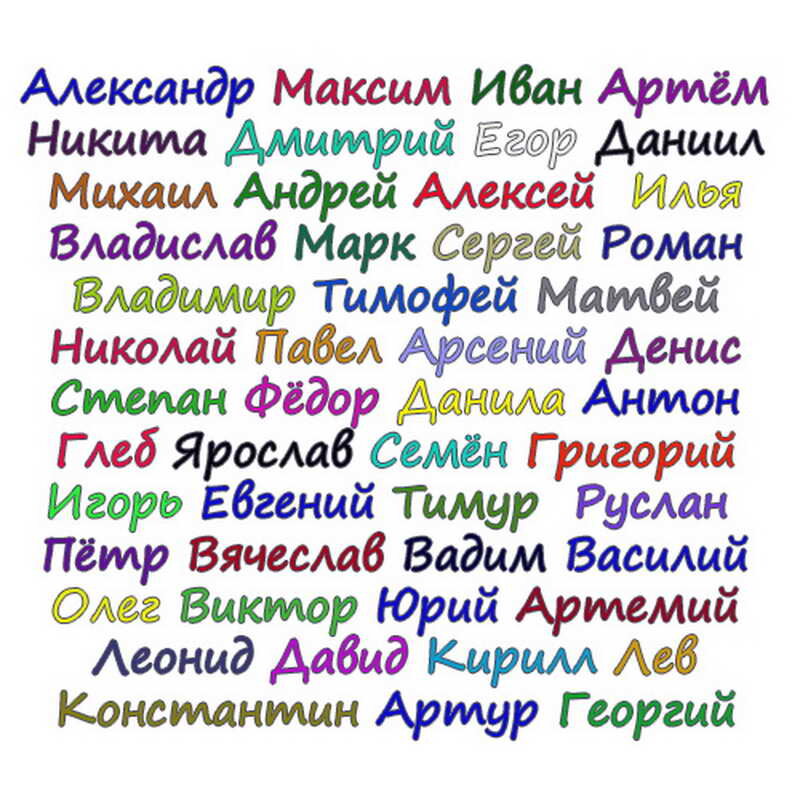 Все имена для мальчиков: красивые, русские, редкие и современные мужские имена, значения