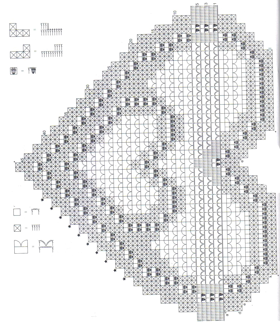 Схема вязания