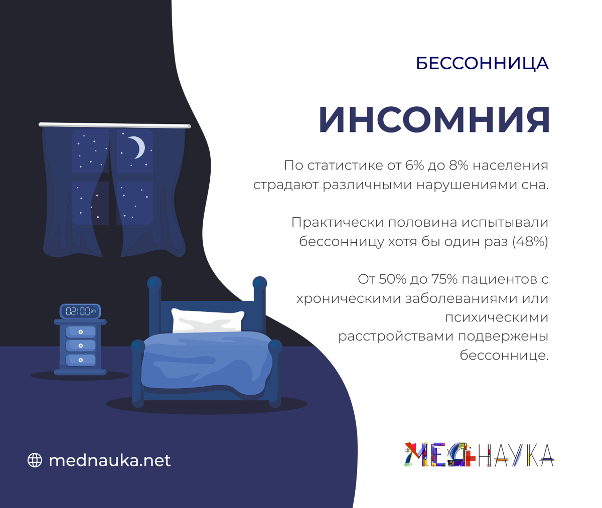 Нарушения сна в современном обществе | МЕДНАУКА — психиатрия для всех ...