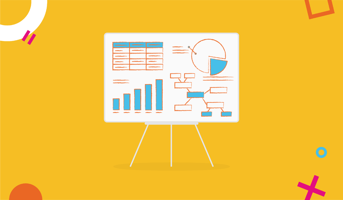 Определяем цели и бизнес-задачи обучения