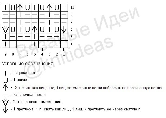 Схема узора Решетка