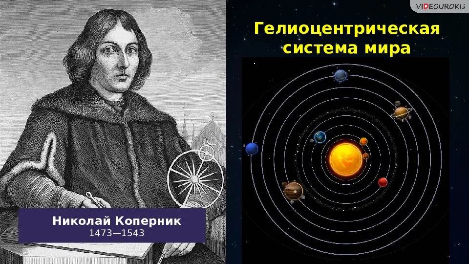 Модель солнечной системы Николая Коперника. 1. Гелиоцентрическая система Николая Коперника. Коперник идеи