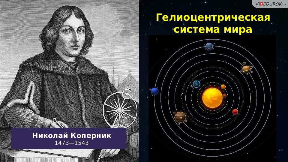 Гелиоцентрическую модель разработал. Модель солнечной системы Николая Коперника.