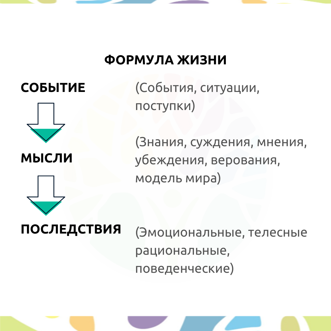 листайте далее