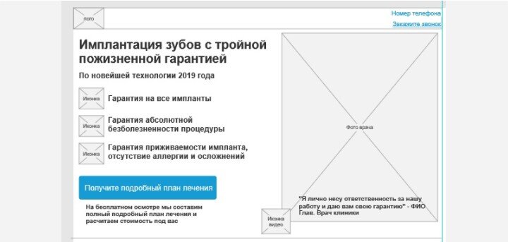 Кейс: Успешный старт стоматологии и 8.586 заявок на имплантацию, All-on-4, виниры за 2 года