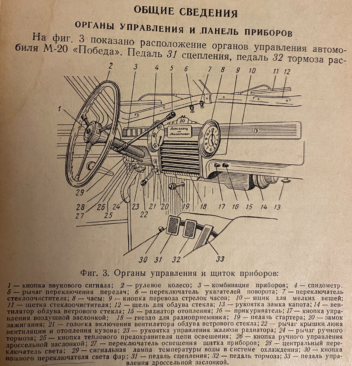 Нашёл руководство по эксплуатации автомобиля ГАЗ М-20 «Победа» 1954 г.  Почитал и обалдел от некоторых вещей | Миклухо Макфлай исторический клуб |  Дзен