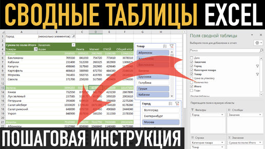 Descargar video: Сводные таблицы Excel ➤ Подробная инструкция для начинающих