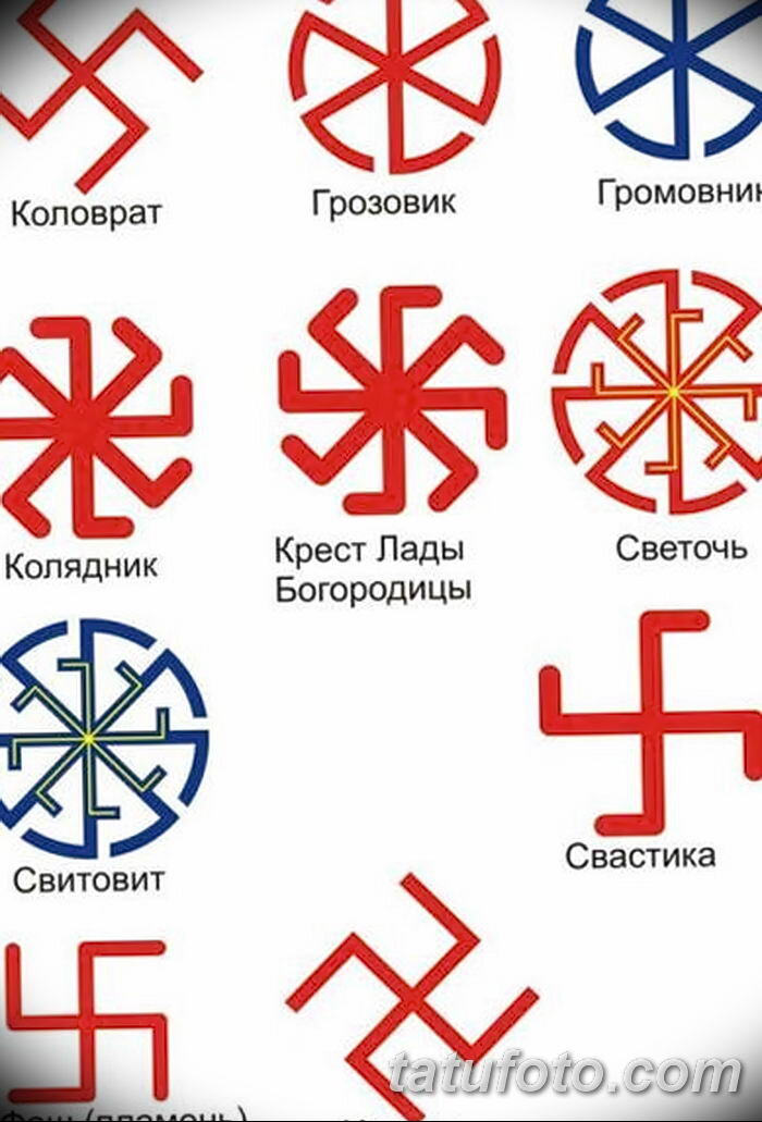 руны для оберегов