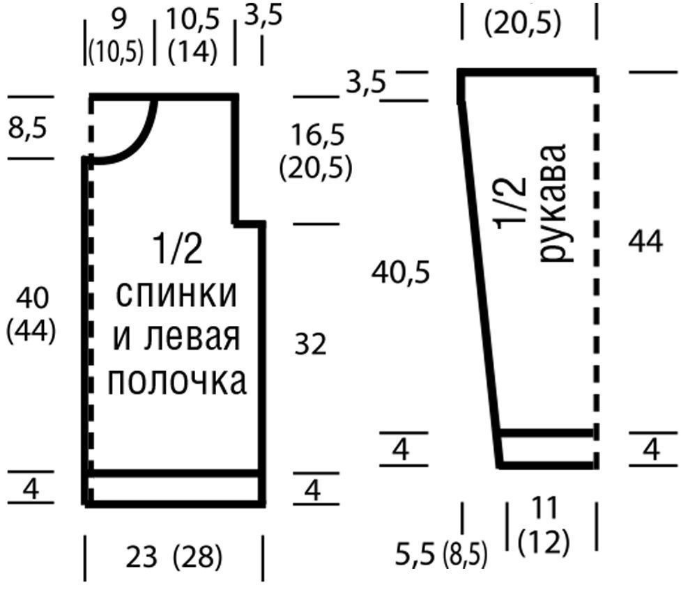 Разные способы набора петель для вязания спицами.