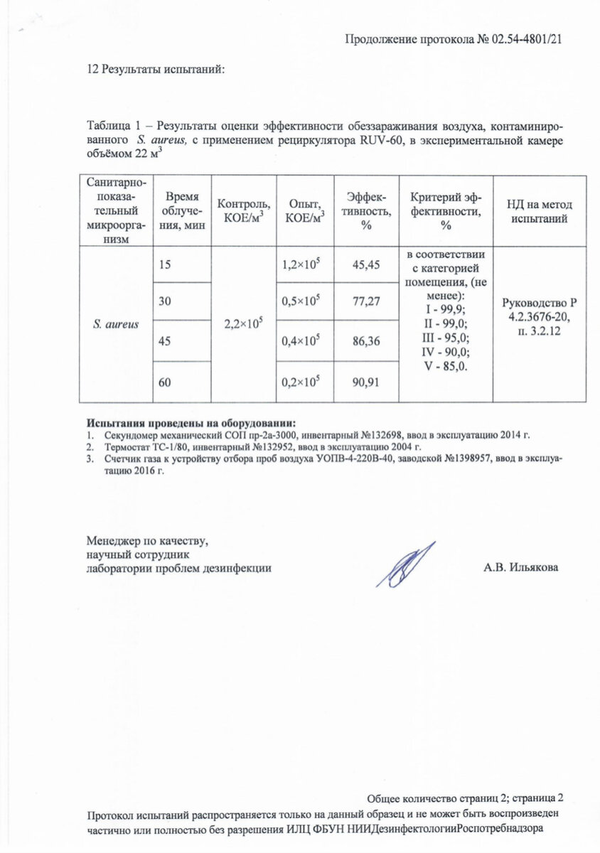 RUV-60 рециркулятор для автобусов обзор | УФ-С (UVC, УФС) светодиоды | Дзен