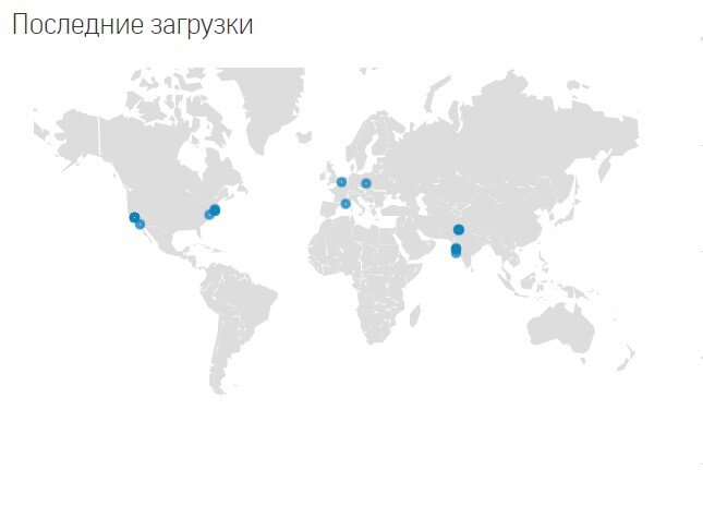 скриншот автора 