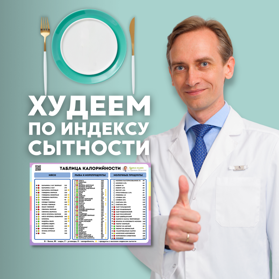 Сытность не зависит от калорийности, она зависит от количества продуктов с  высоким индексом сытности в вашем рационе. | Легко о похудении/Сергей  Обложко | Дзен