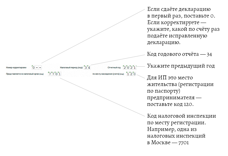 Как сдать декларацию ИП на УСН «Доходы» через Тинькофф?