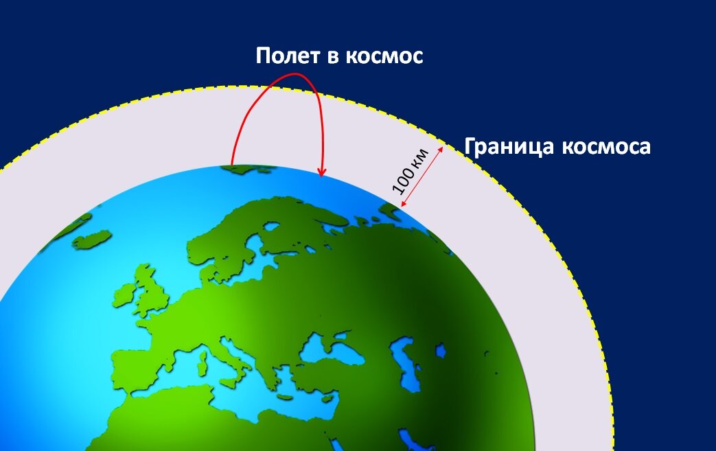 В чем состояло принципиальное отличие первых мониторов пакетной обработки от уже существовавших