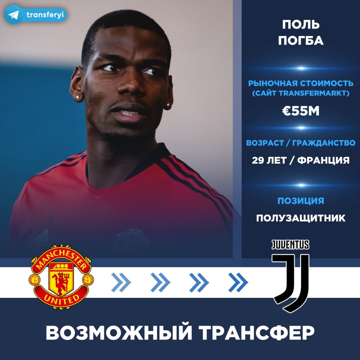 Трансферные новости и слухи. Трансферные новости и слухи. Футбол европа трансфер. Футболисты цска. Гбамен.