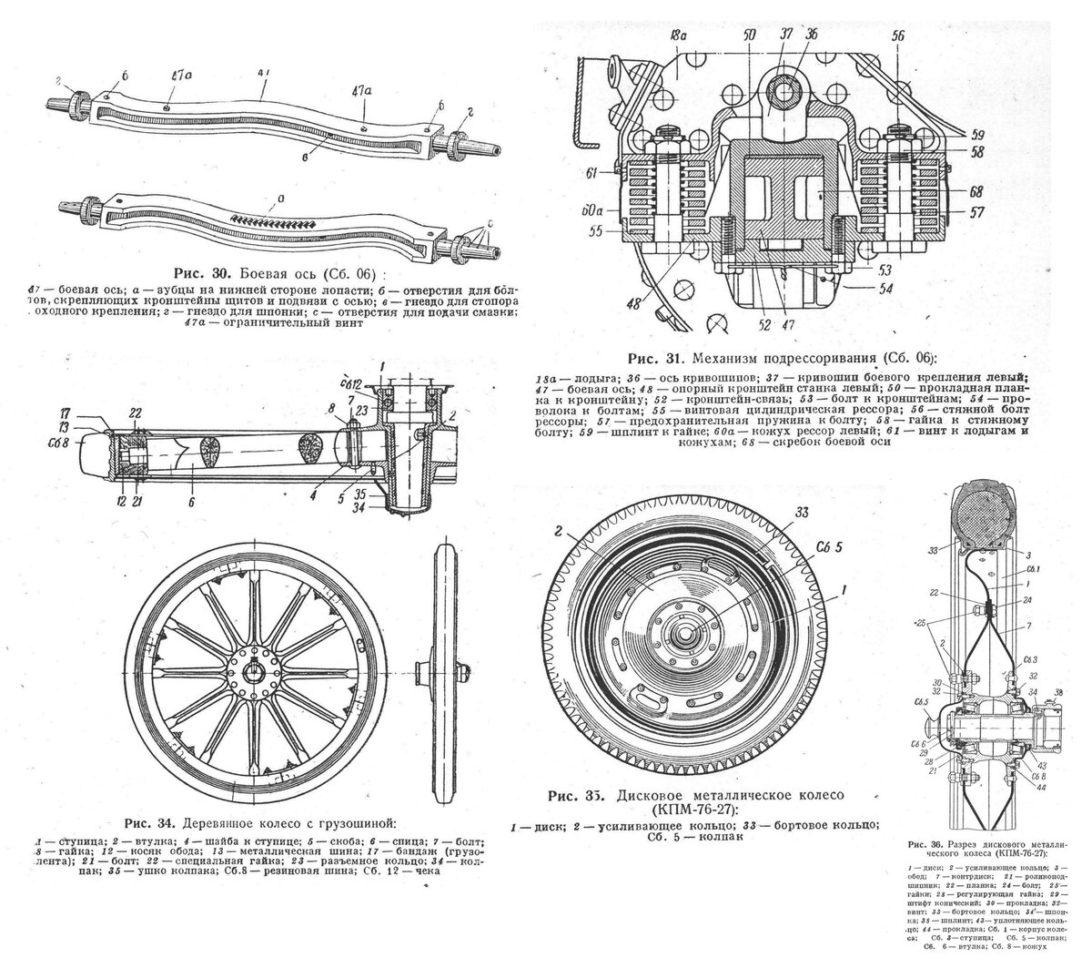 Полковая пушка 76 мм образца 1927