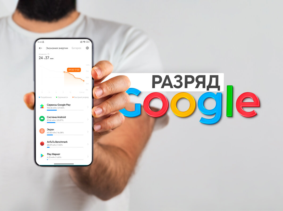 Настройки Google из-за которых разряжается телефон | Отключил лишнее в  Android | На свяZи | Дзен