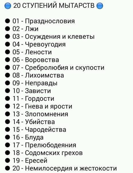 Перечень грехов, читаемый на Исповеди - Храм Архангела Михаила в Летове