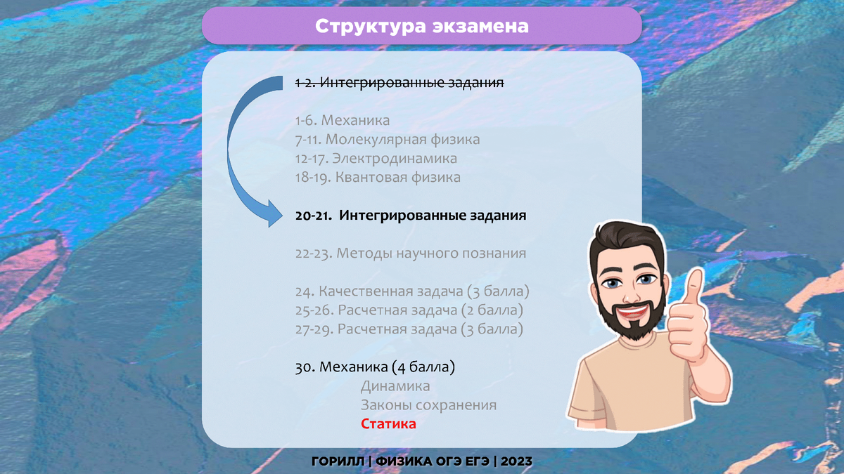 Структура экзамена по Физике в 2023