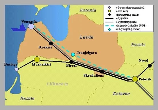 Трубопроводная система РФ–Белоруссия–Литва–Латвия