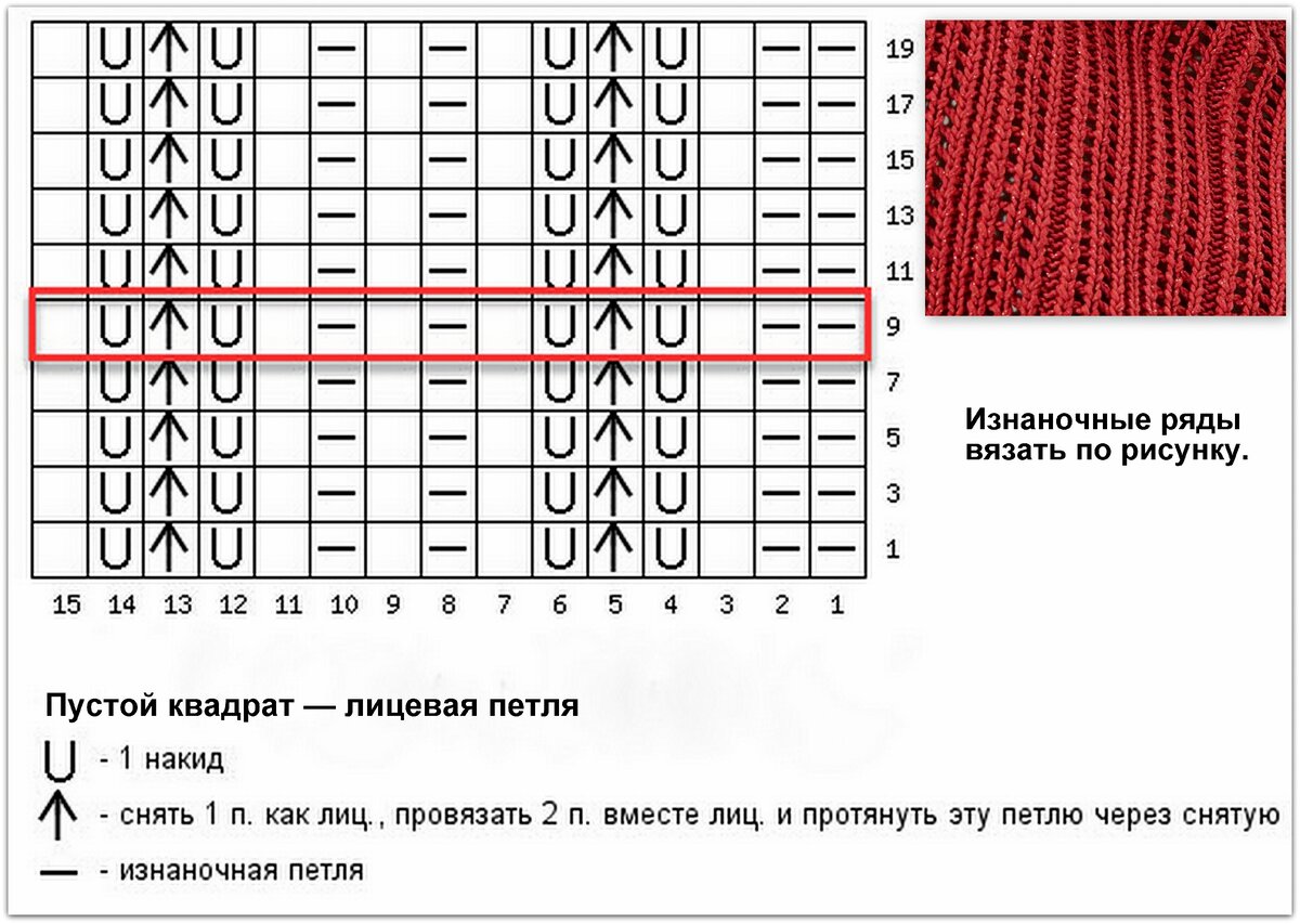 Кучинелли крючком схемы