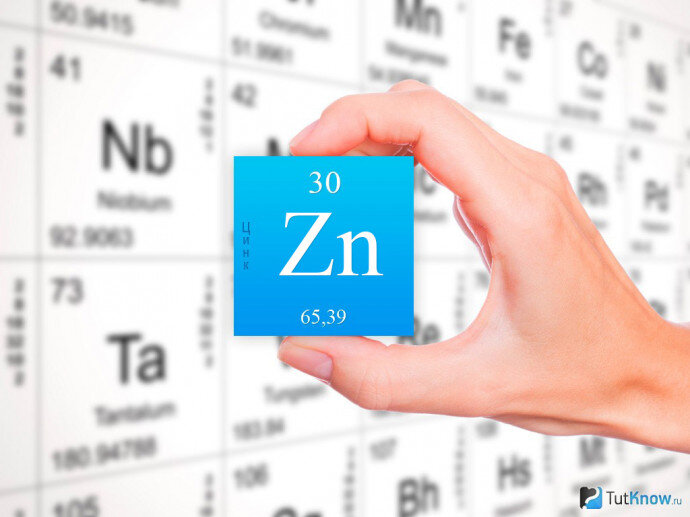 Фото взято для ознакомления из источника https://jcs-ua.com/blog/cink.html