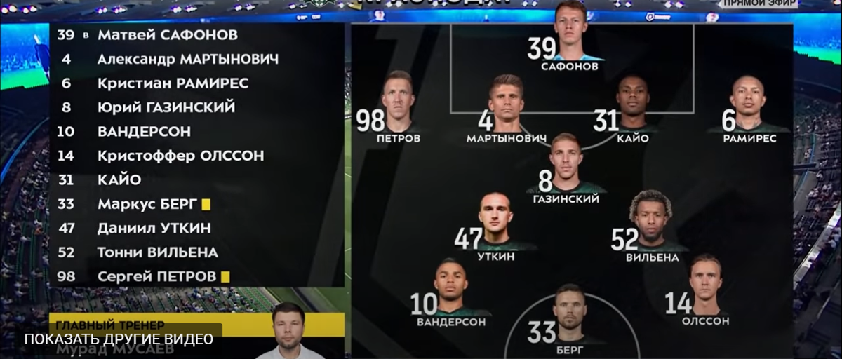 Оллсон должен быть на позиции Вилены