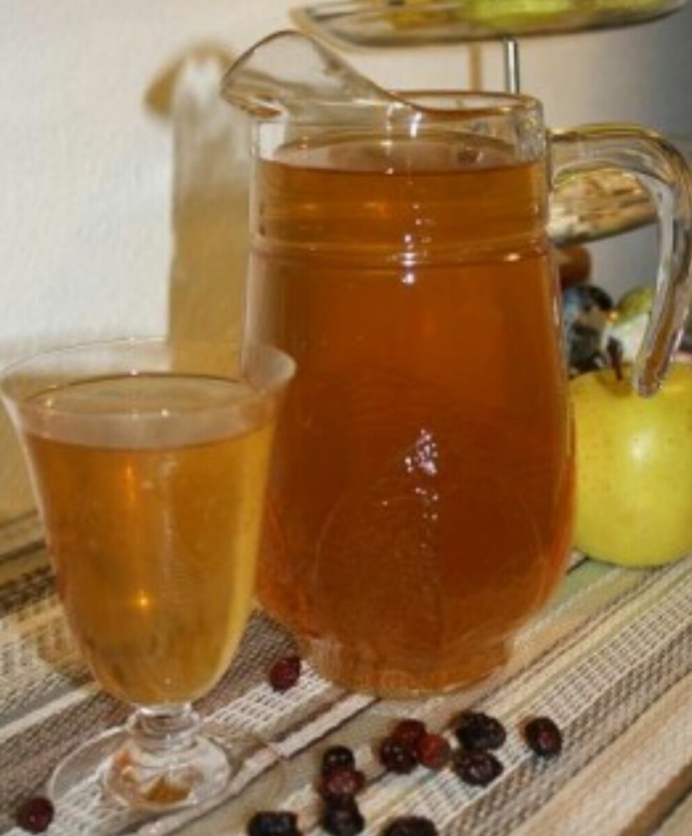Рецепт компота СССР