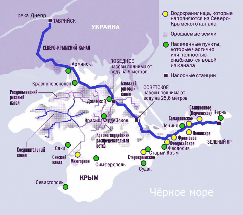 Схема Северо-Крымского канала