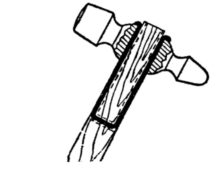 Способ насаживания молотка. Оковка рукоятки молотка. Расклинить молоток. Ручка на молоток расклинивание. Клин в ручку молотка.