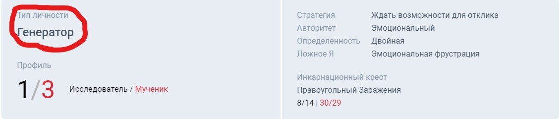 Это профиль генератора, сделано на humdes.com