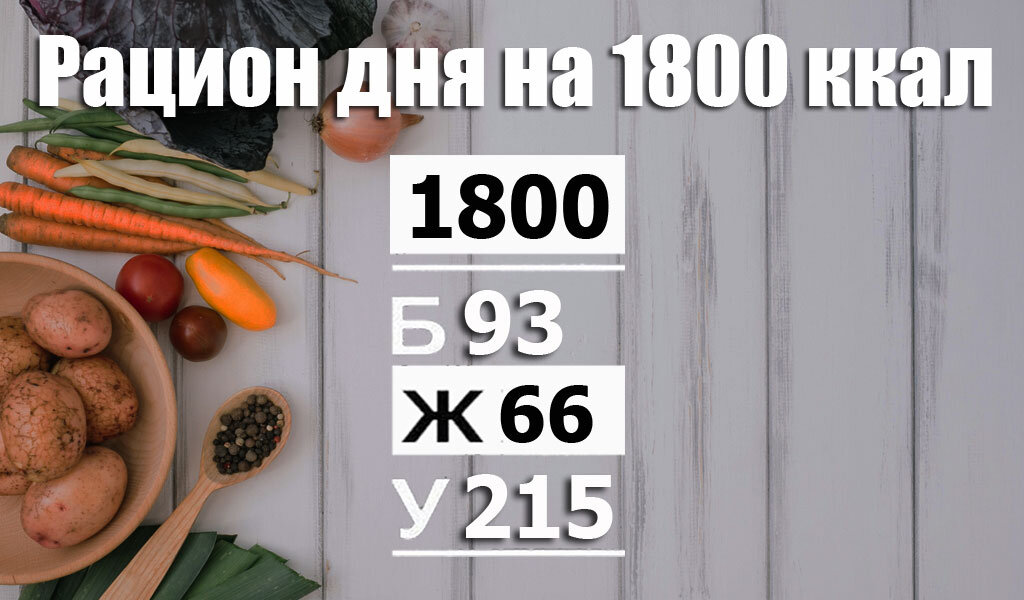 Рацион на 1800 ккал - Calorizator