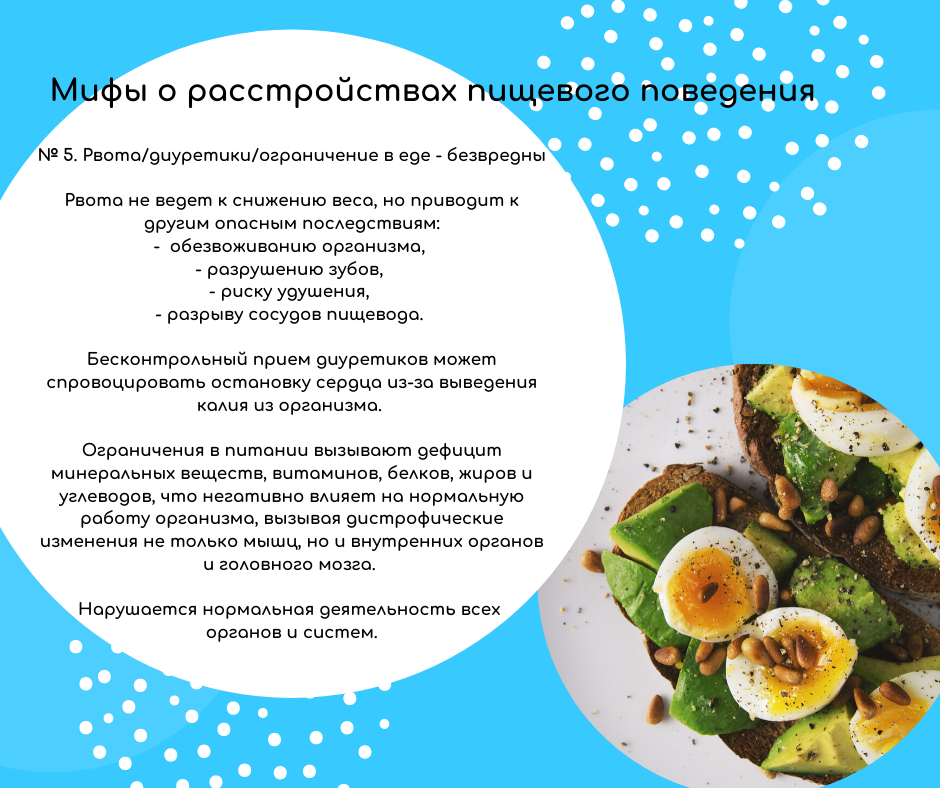 Расстройство пищевого поведения индивидуальный проект