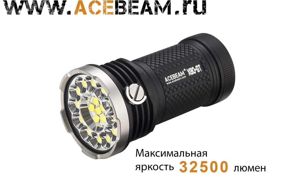 Максимальная яркость