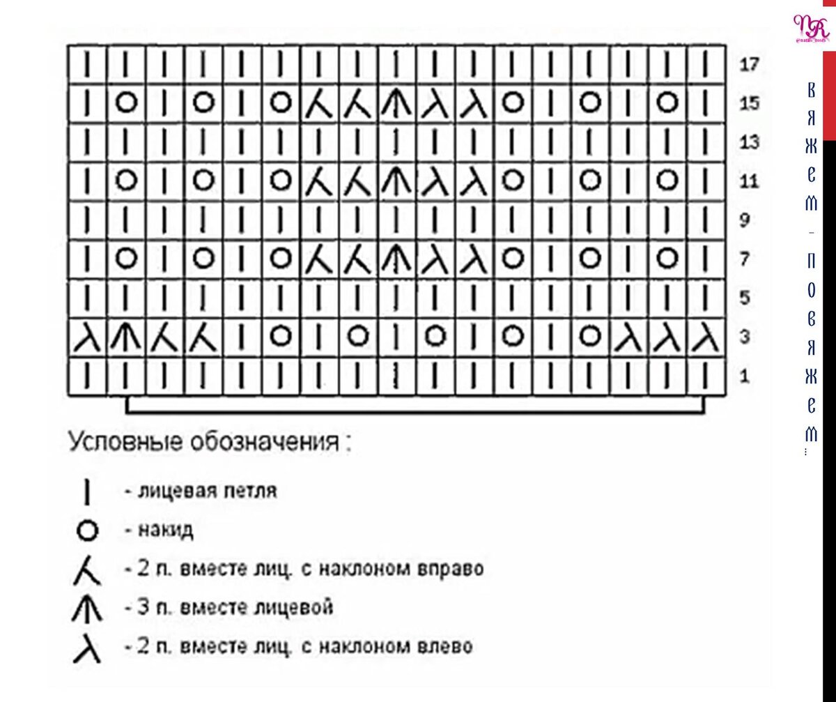 Схема узора павлинье перо. Узор павлиний хвост спицами схемы. Вязание спицами узоры схемы павлиний хвост. Вязание павлиний хвост спицами схема. Вязание спицами узор павлиний хвост.