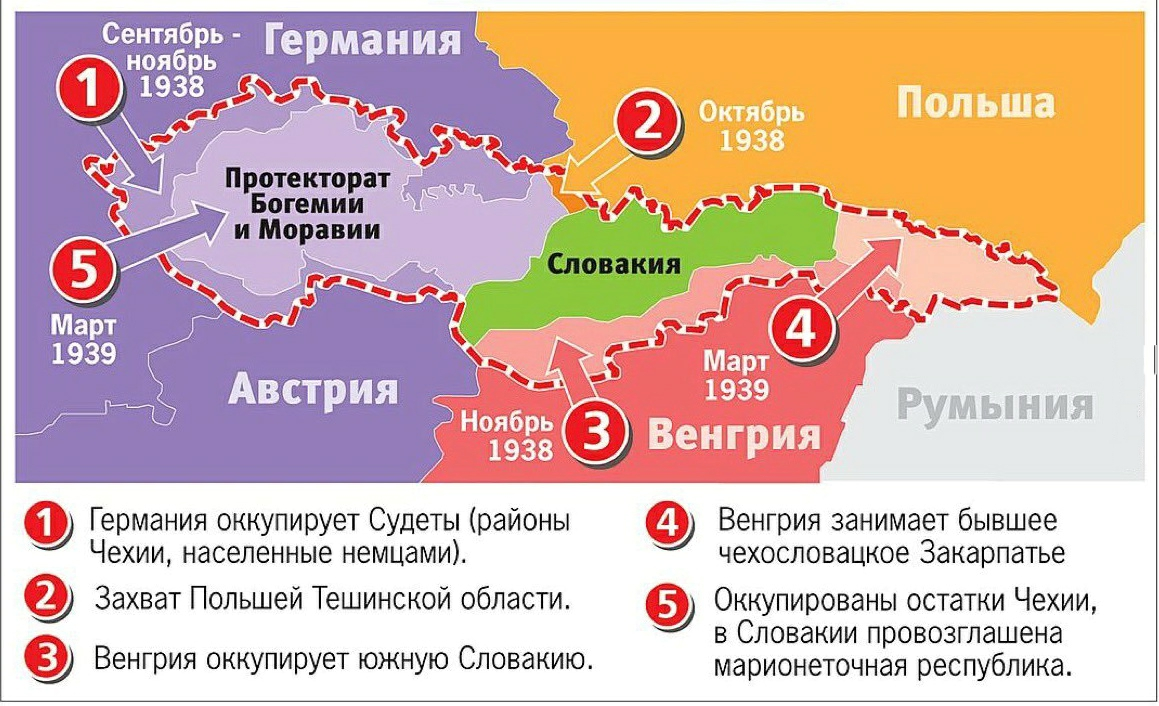 Передачу территория. Подписание мюнхенского соглашения 1938 г. Мюнхенский сговор 1938 г участники. Мюнхенское соглашение 1938 участники. Чехословакия Судетская область 1938 карта.