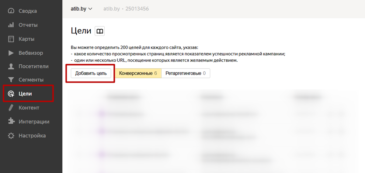 Как добавить новую цель в Яндекс.Метрике