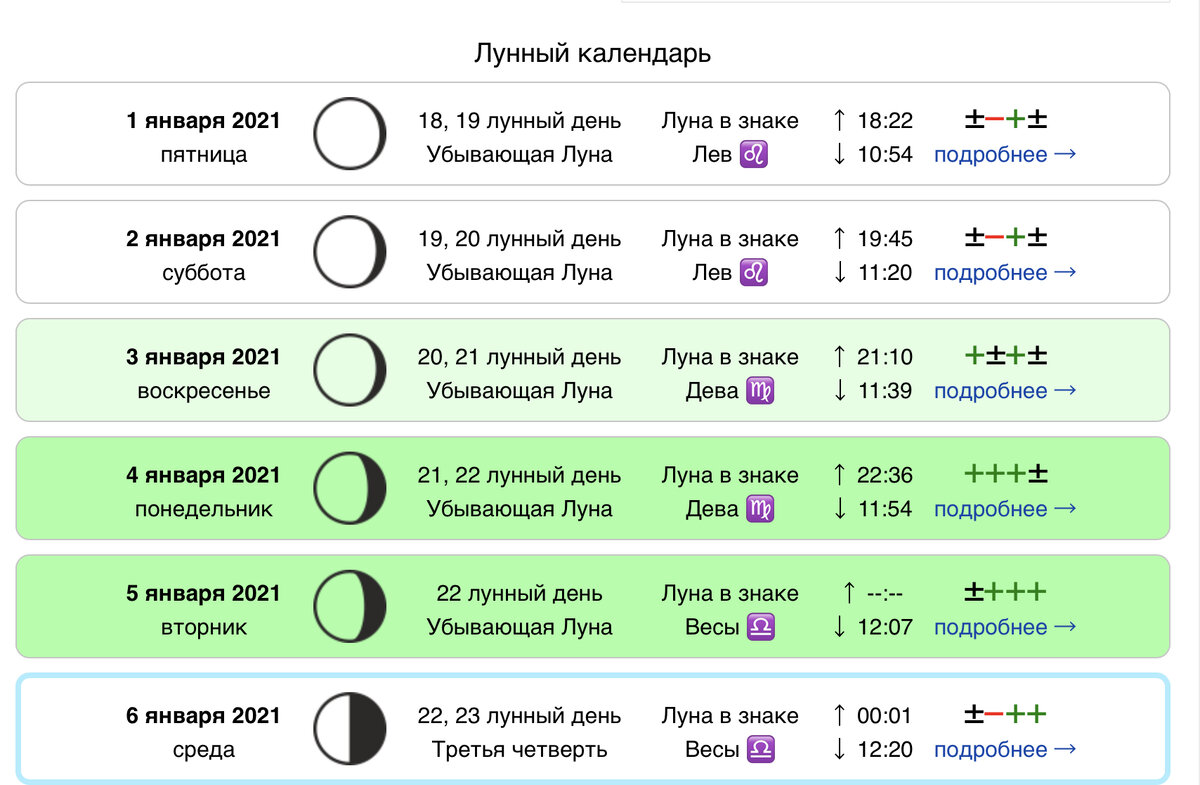 Календарь стрижек на год Лунный календарь стрижек. Многие мои клиенты стригут волосы только в эти дни. Же