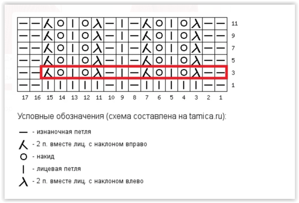 Узор брунелло кучинелли схема и описание