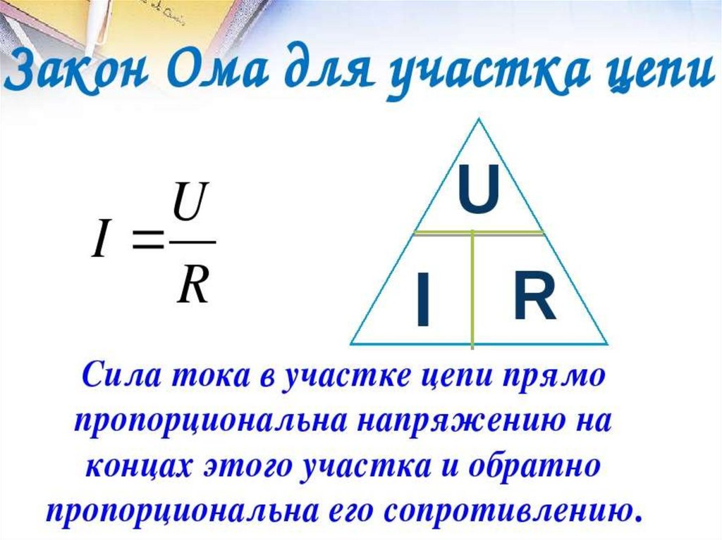 Закон ома это определение. Закон Ома для участка цепи формула. Напряжение по закону Ома для участка цепи формула. Формула закона закона Ома для участка цепи. Закон Ома для участка цепи напряжение.