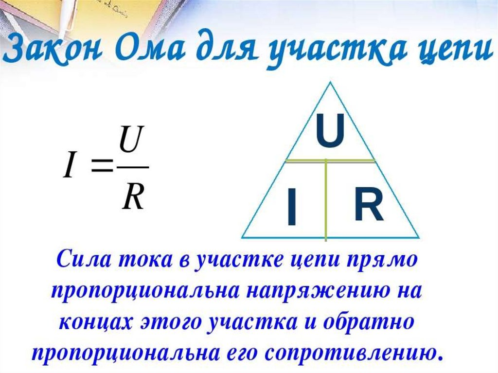 Соотношение закона ома. Закон Ома для участка цепи формула. Напряжение по закону Ома для участка цепи формула. Формула закона закона Ома для участка цепи. Закон Ома для участка цепи напряжение.