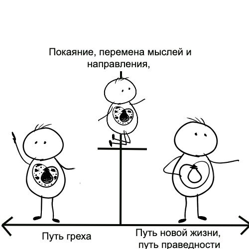 Грешу ли я, не знаю сам - Нижегородская МитрополияНижегородская Митрополия