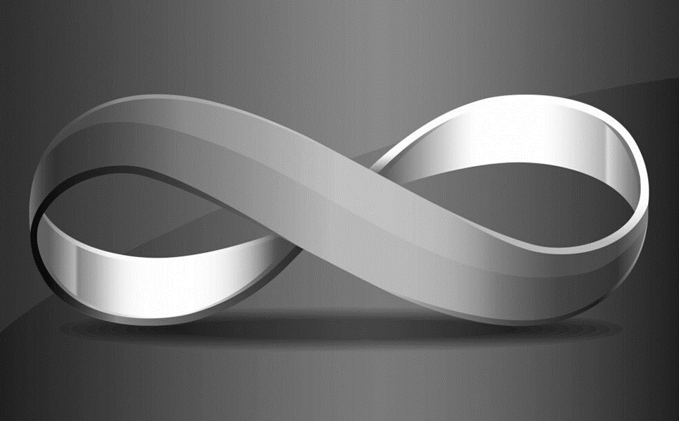 Кривая Мёбиуса.