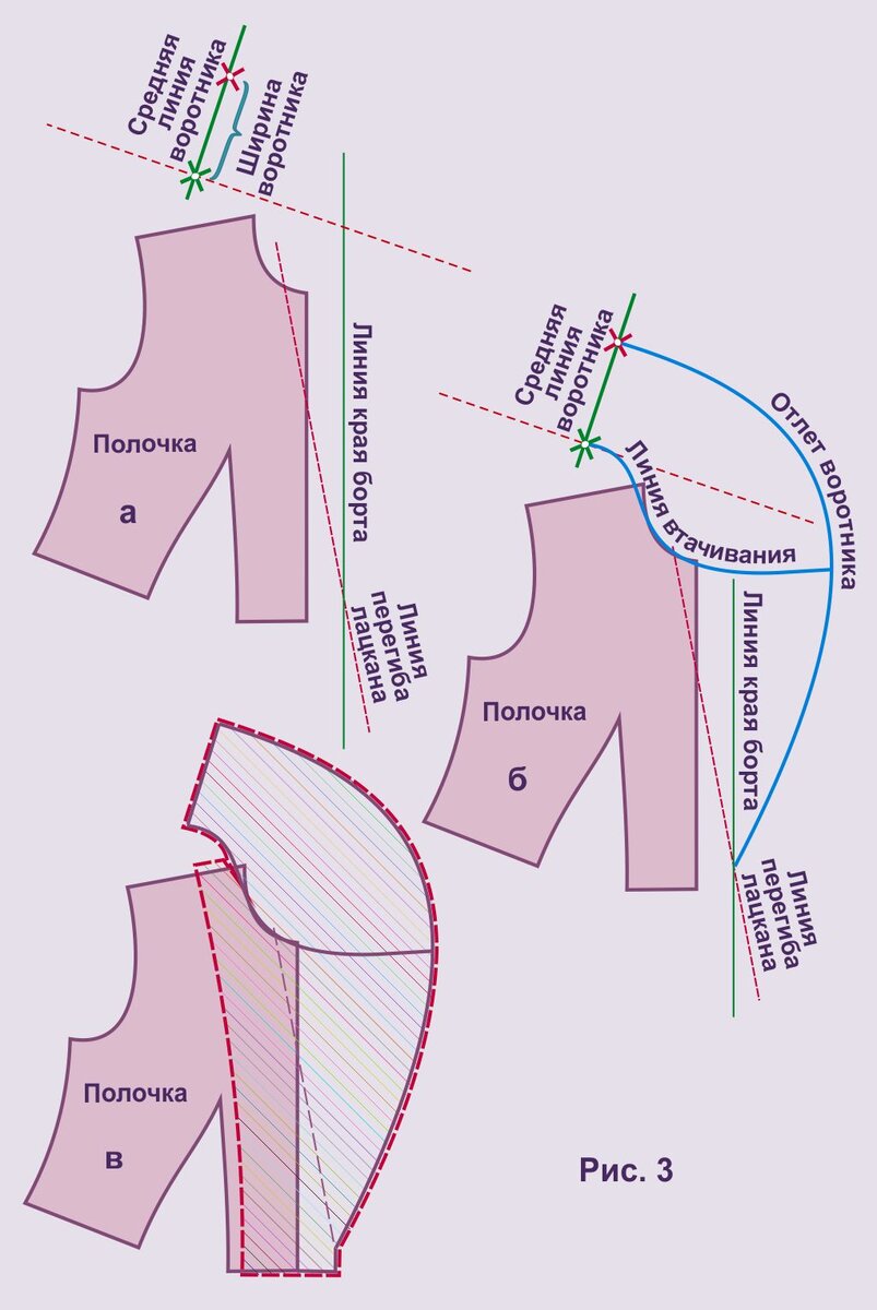 Воротник — Бисерок стр. 1