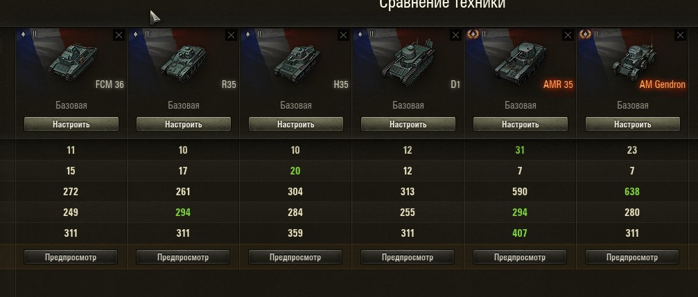 Вот все они